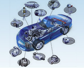 汽車材料ELV檢測