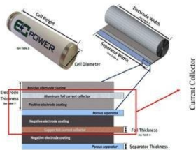 新版鎳系、鋰系電池EN 62133今年3月14日起強(qiáng)制執(zhí)行